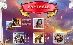 betnero slot ulisse